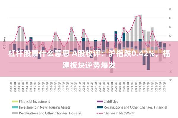 杠杆股票什么意思 A股收评：沪指跌0.42%，福建板块逆势爆发