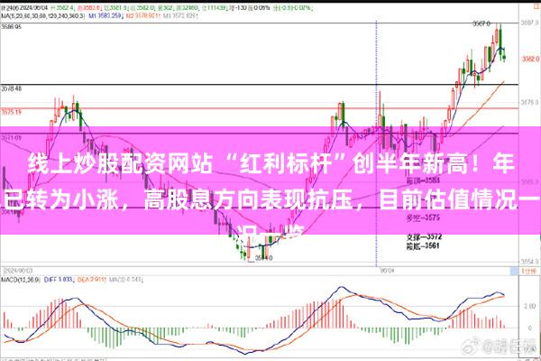 线上炒股配资网站 “红利标杆”创半年新高！年线已转为小涨，高股息方向表现抗压，目前估值情况一览
