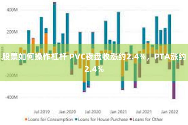 股票如何操作杠杆 PVC夜盘收涨约2.4%，PTA涨约2.4%